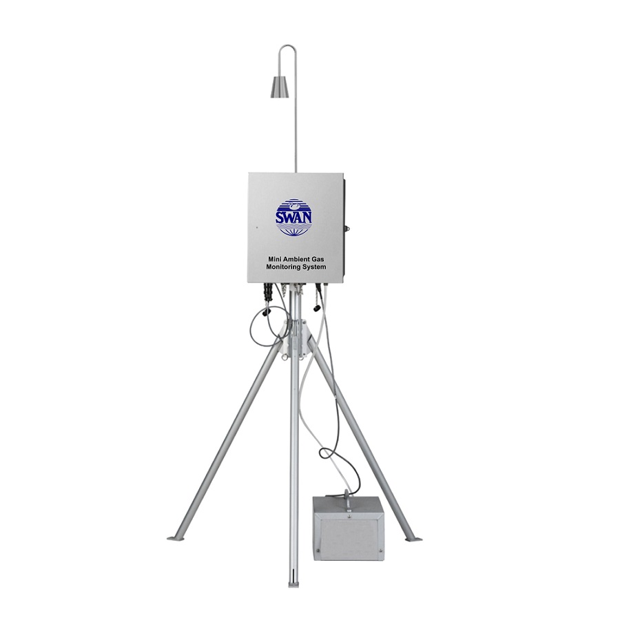 mini aaqms